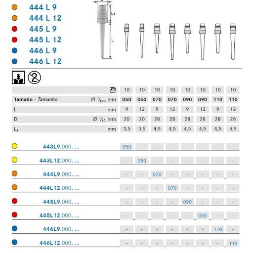 [KO6746] DENTINPOST KOMET ER 445L12.000.090 10/U