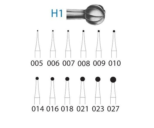 [KO4726] H1.204.018 KOMET CARBURO CLINICA 5 UD