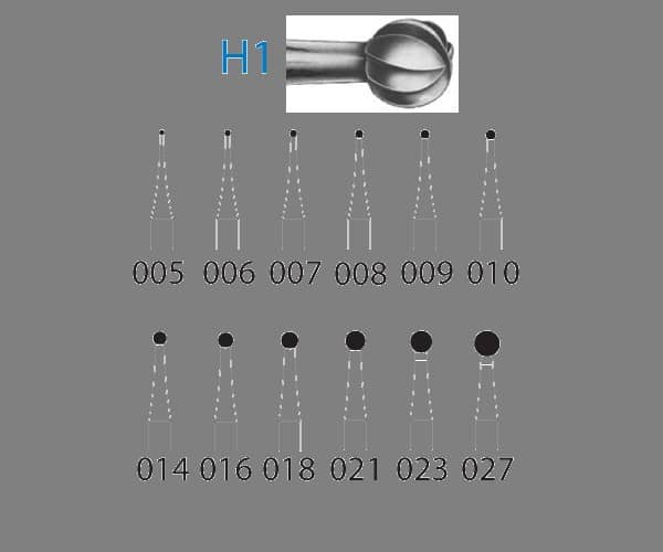 H1.204.027 KOMET CARBURO CLINICA 5 UD