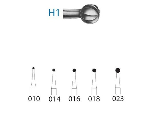 [KO4732] H1.205.016 KOMET CARBURO CLINICA 5 UD