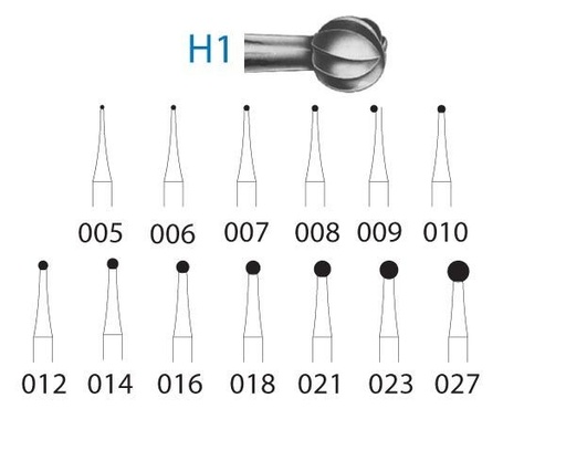 [KO4739] H1.314.009 KOMET CARBURO CLINICA 5 UD