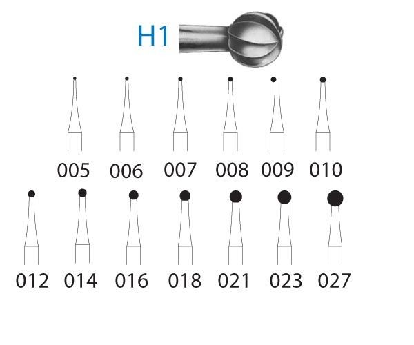 H1.314.016 KOMET CARBURO CLINICA 5 UD