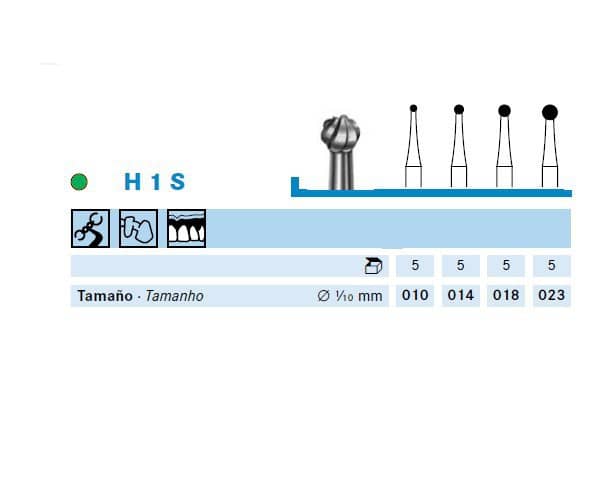 H1S.104.023 KOMET CARBURO LAB CIRUGIA 5 UD