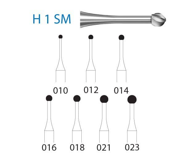 H1SM.204.012 KOMET CARBURO CLINICA 5 UD
