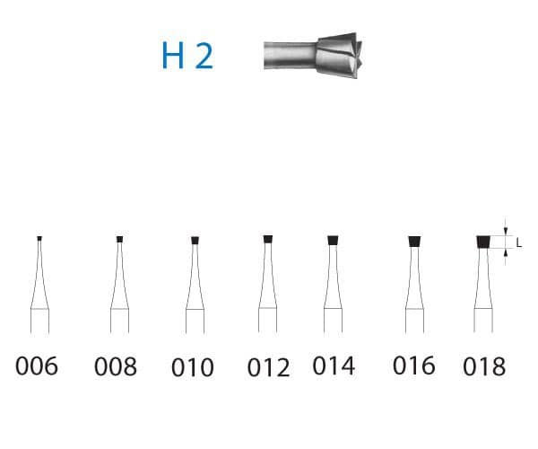 H2.204.006 KOMET CARBURO CLINICA 5 UD