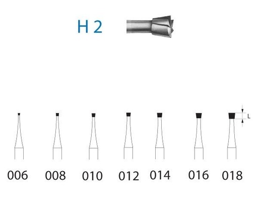 [KO5019] H2.204.014 KOMET CARBURO CLINICA 5 UD