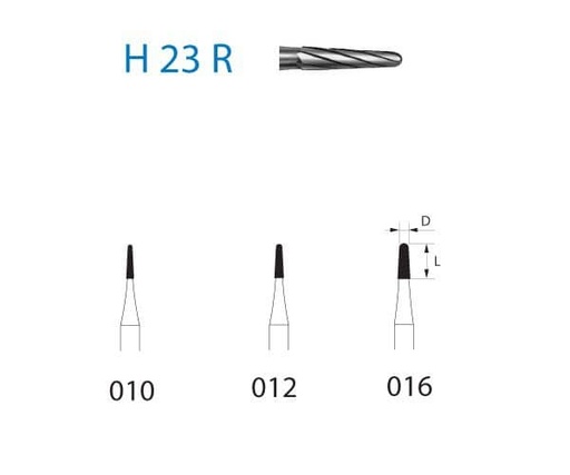 [KO5112] H23R.314.010 KOMET CARBURO CLINICA 5 UD