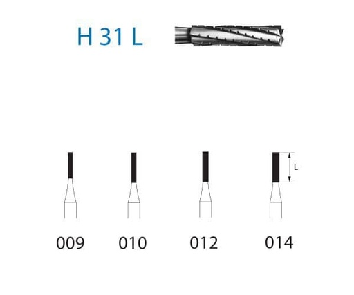 [KO5273] H31L.314.012 KOMET CARBURO CLINICA 5 UD
