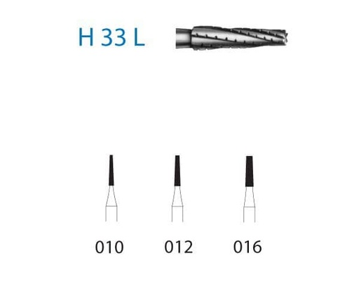 [KO5310] H33L.316.016 KOMET CARBURO CLINICA CIRUGIA 5 UD