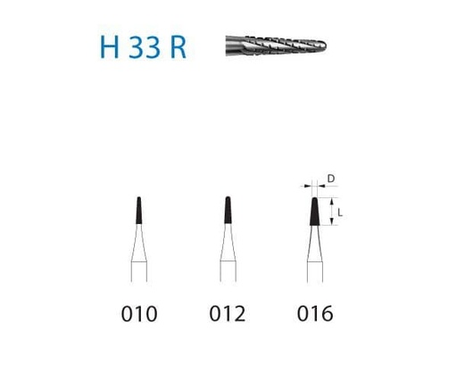 [KO5318] H33R.314.016 KOMET CARBURO CLINICA 5 UD