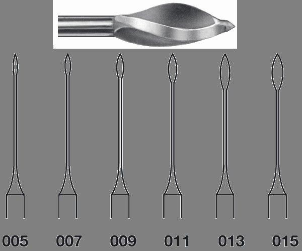 FRESAS GATTES KOMET G180.204.050 15 MM 6 UD