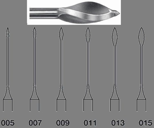 [KO6078] FRESAS GATTES KOMET G180.204.050 15 MM 6 UD