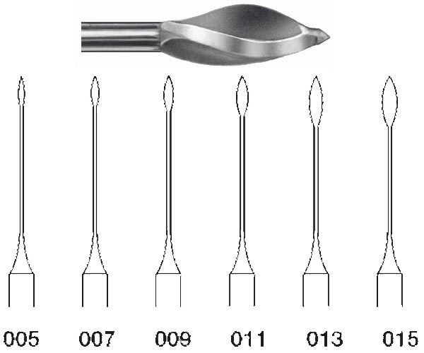 FRESAS GATTES KOMET G180.204.090 15 MM 6 UD