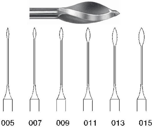[KO6077] FRESAS GATTES KOMET G180.204.090 15 MM 6 UD