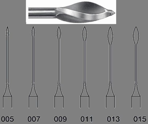 [KO6081] FRESAS GATTES KOMET G180.204.150 15 MM 6 UD