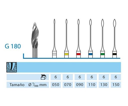 [KO6372] FRESAS GATTES KOMET G180.204.S 050/150 15 MM 6 UD