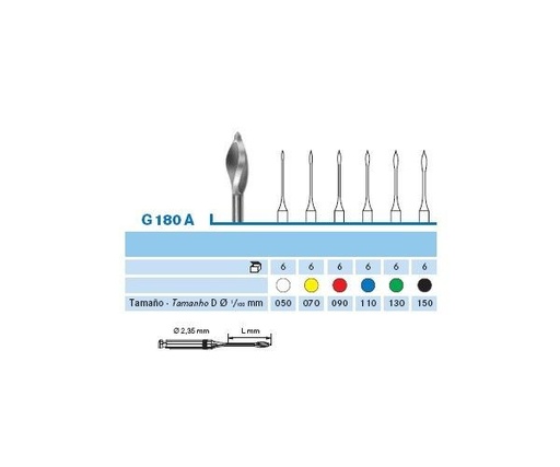 [KO6261] FRESAS GATTES KOMET G180A.204.130 11 MM 6 UD