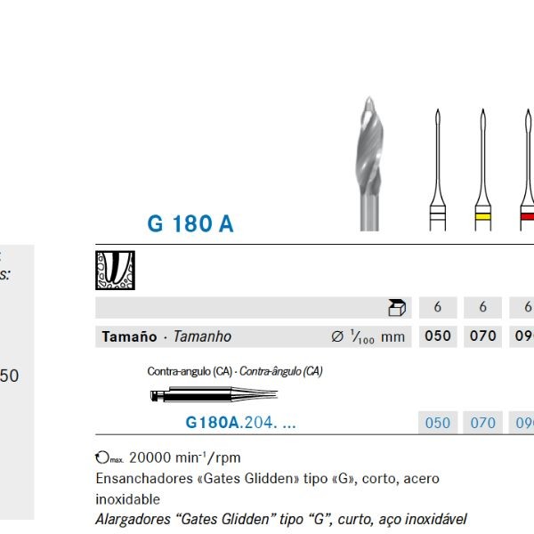 FRESAS GATTES KOMET G180A.204.S1 050/150 11MM 6 UD