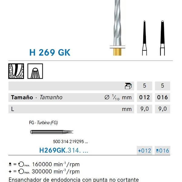H269GK.314.012 KOMET CARBURO CLINICA ENDO 1 UD