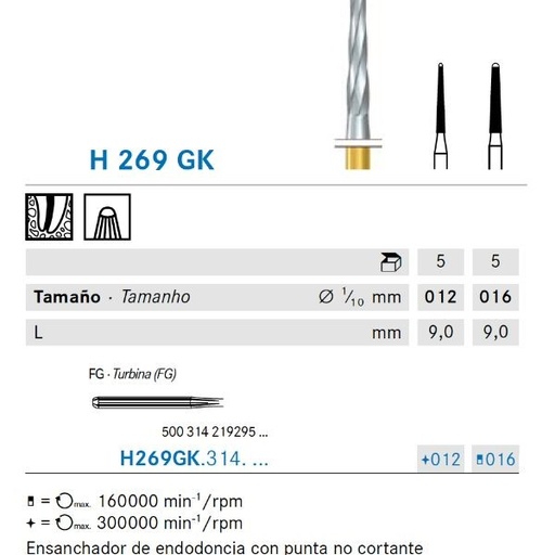[KO6505] H269GK.314.012 KOMET CARBURO CLINICA ENDO 1 UD