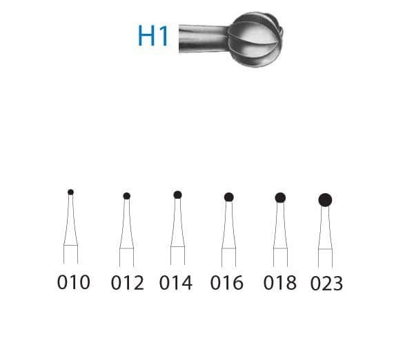H1.316.012 KOMET CARBURO CLINICA CIRUGIA 5 UD