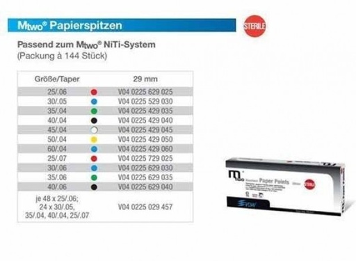 [ZI0428] PUNTAS DE PAPEL MTWO ESTERIL 144uds. (25, .06)