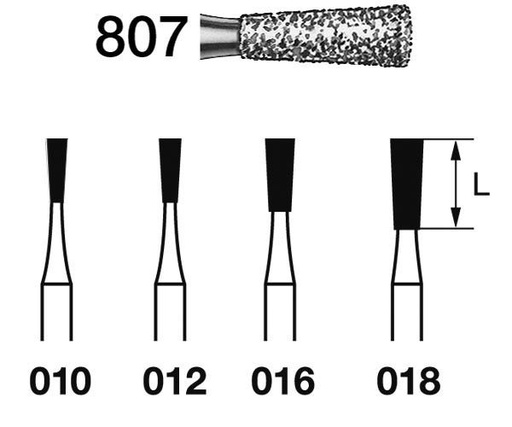 [KO3597] FRESA KOMET DIAMANTE CLINICA 5uds. 807.314 (.016)