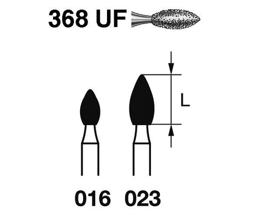 [KO3155] FRESA KOMET DIAMANTE CLINICA 5uds. 368UF.314. (.016)