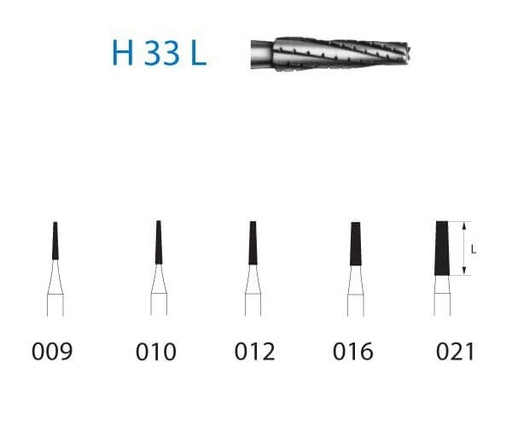 [KO5306] FRESA KOMET CARBURO CLINICA 5uds. H33L.314 (.016)