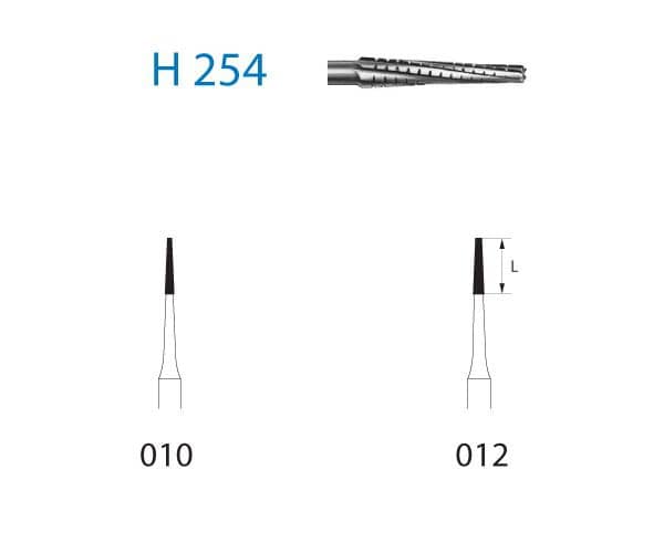 FRESA KOMET CARBURO CLINICA 5uds. H254.314
