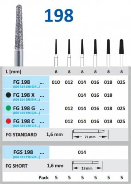 FRESA DIAMANTE HORICO F.G. 5uds. 198.