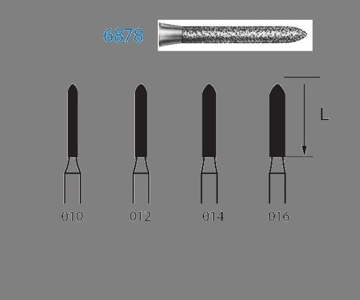 [KO3393] FRESA KOMET DIAMANTE CLINICA 5uds. 6878.314. (.014)