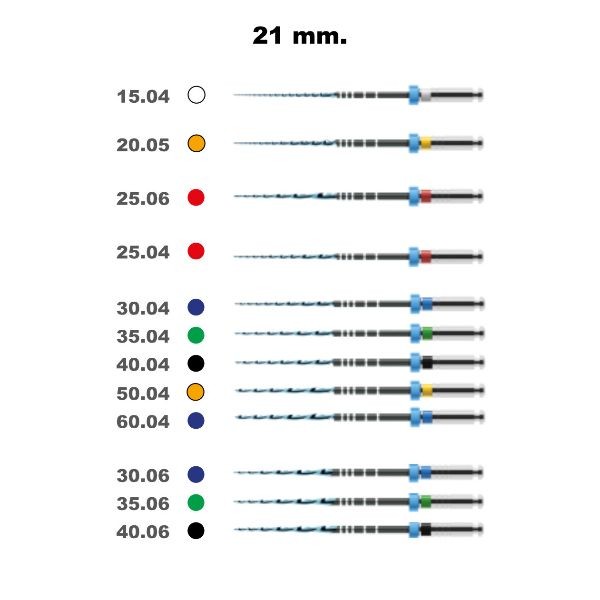 LIMAS VDW. ROTATE 20.05 21mm. 6ud.