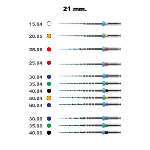 [ZI0640] LIMAS VDW. ROTATE 20.05 21mm. 6ud.
