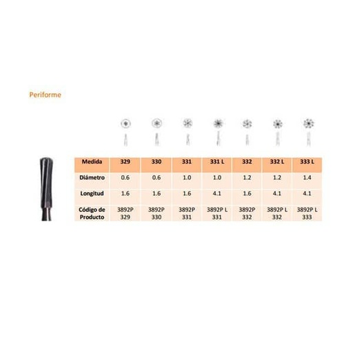 [MW0163] 331 FG CARB.TUNGS.FIG.7 5ud.
