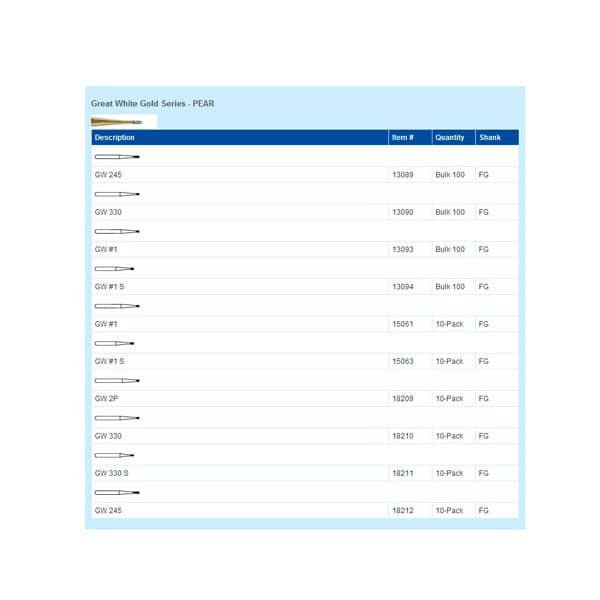 GW330 F.G. FRESA S.S. WHITE 5uds.