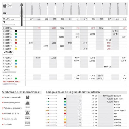 [IN0265] FG 199/6  801-007 FG DIAM. MEDIO 6ud.