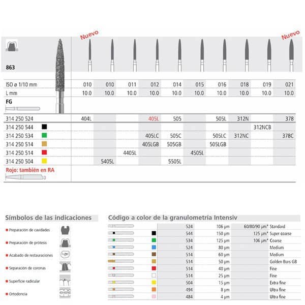 FG 4405L/6 863-011 FG DIAM. FINO 6ud.