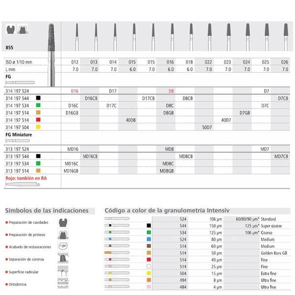 FG D7/6 CB 855-026 FG DIAM. S-GRUESO 6ud.