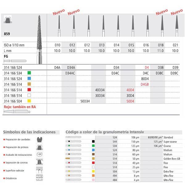 FG 40D4/6 859-015 FG DIAM. FINO 6ud.