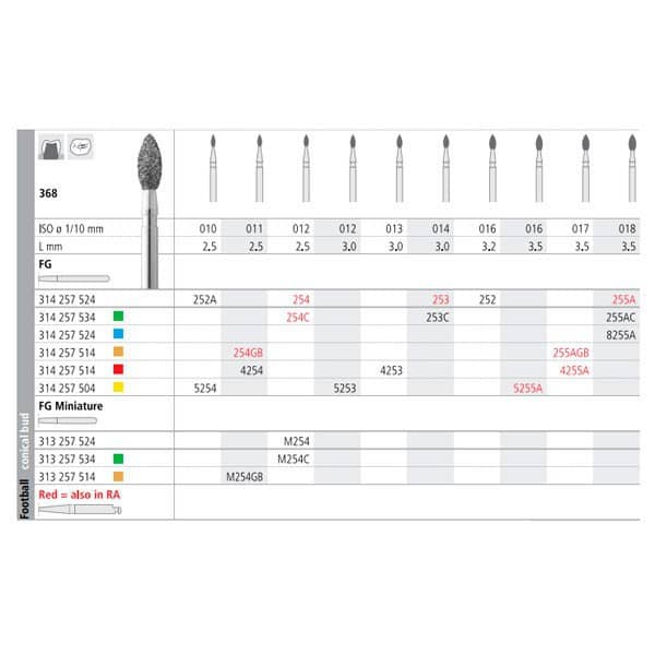 FG 255A/6 GB 368-017 FG DIAM. FINO 6ud.