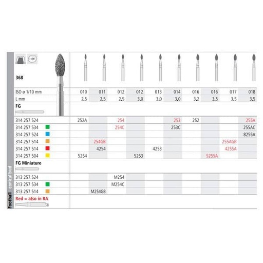 [IN1464] FG 255A/6 GB 368-017 FG DIAM. FINO 6ud.