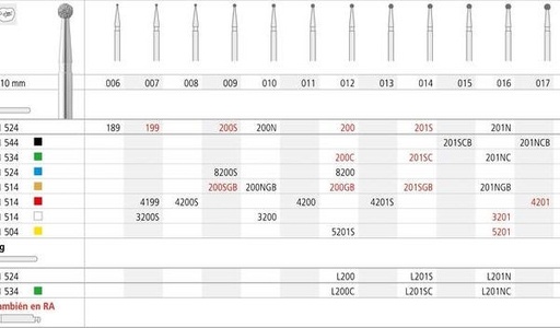 [IN0621] FGM 201/6 801-018 FGSS DIAM. MEDIO 6ud.