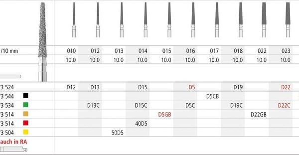 FG 40D5/6 848-014 FG DIAM. FINO 6ud.