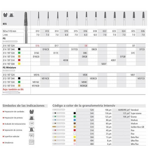 [IN0484] FG D17/6 855-014 FG DIAM. MEDIO 6ud.
