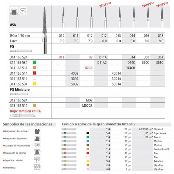 FG 50D2/6 858-010 FG DIAM. X-FINO 6ud.