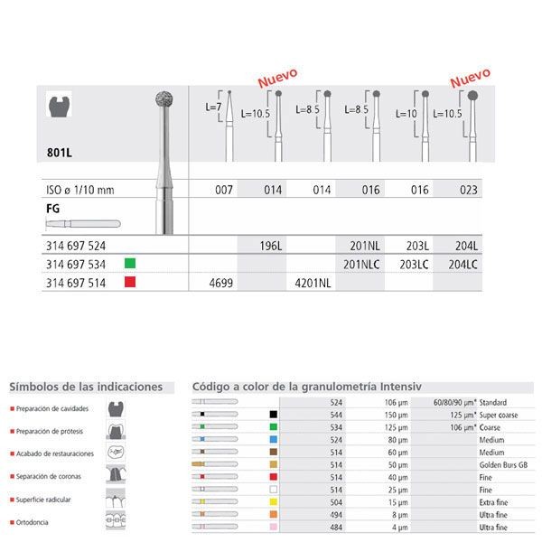 FG 203L/6 C 801L-016 FG DIAM. GRUESO 6ud.