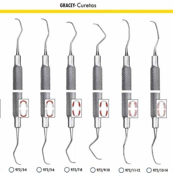 972/13-14 CURETA GRACEY MARTIN