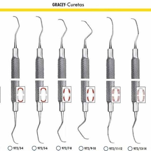 [MR0191] 972/13-14 CURETA GRACEY MARTIN