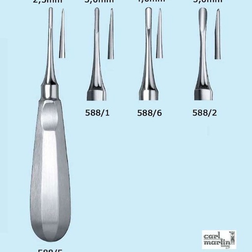 [MR0137] 588/2 BOTADOR MARTIN